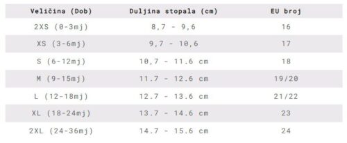 Baobaby Cipelice piruetice Powder S