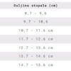 Baobaby Cipelice piruetice Powder S