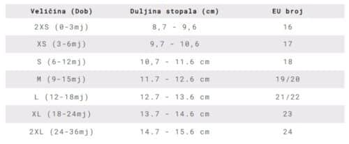 Baobaby Cipelice piruetice Powder S