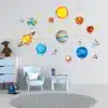 Decowall Planeti veliki