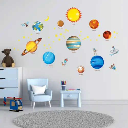 Decowall Planeti veliki
