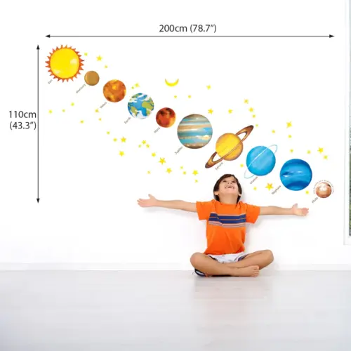 Decowall Planeti veliki