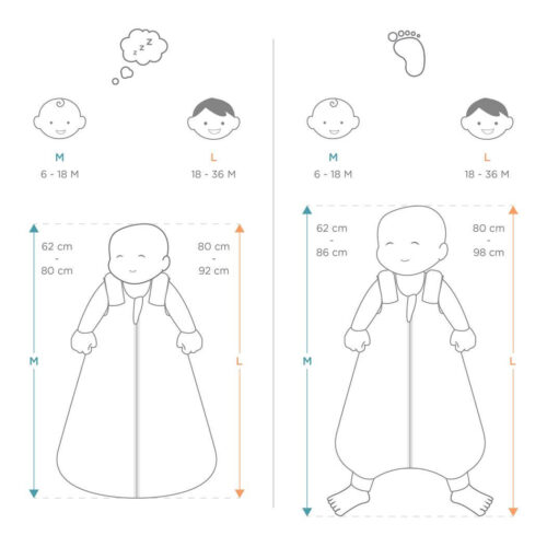 Vreća za spavanje Ovčice, 2.5TOG, 0-6mj