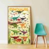 Poppik naljepnice za izradu postera Dinosauri