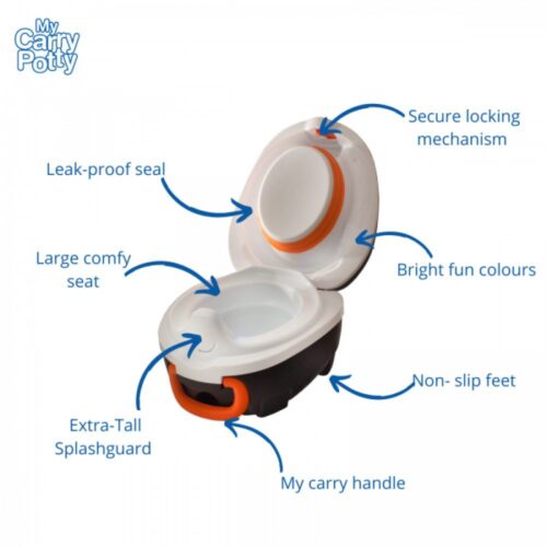 My Carry Potty-Pingvin