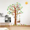 Decowall 5 Malih majmuna