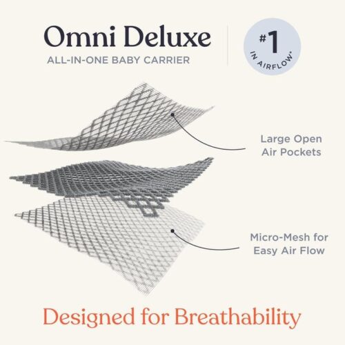 Ergobaby Omni Deluxe Mesh nosiljka – Natural Beige