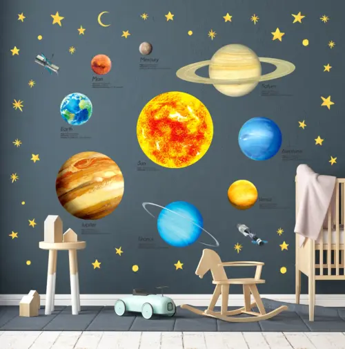 Decowall Sunčev sustav