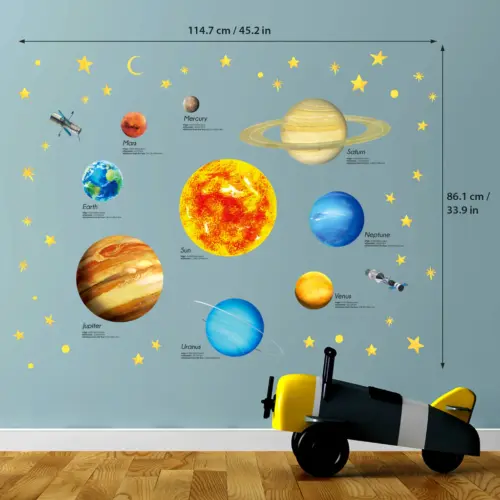 Decowall Sunčev sustav