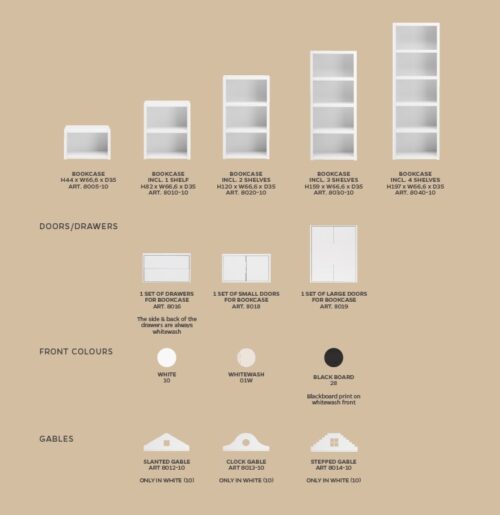 storage-options Lifetime Krović za ormariće Roof