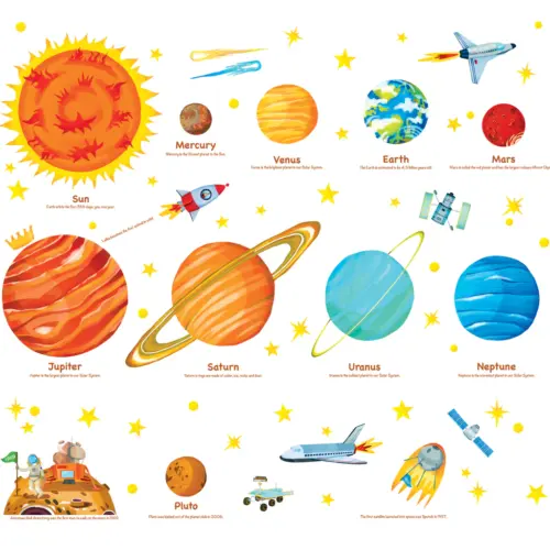 Decowall Sunčev sustav veliki set