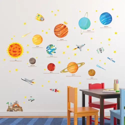 Decowall Sunčev sustav veliki set