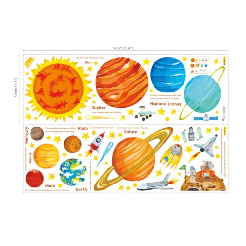 Decowall Sunčev sustav veliki set