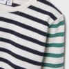 NAME IT majica s prugicama