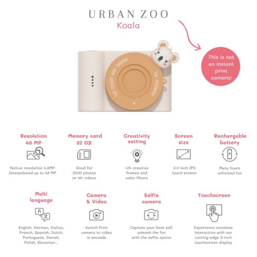 The Zoofamily Urban Koala The Zoofamily Urban Koala