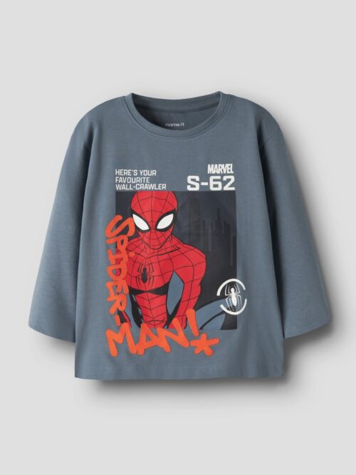 name it Spiderman